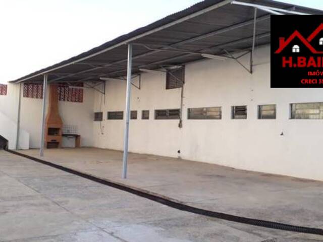 Ponto Comercial para Locação em São José dos Campos - 5